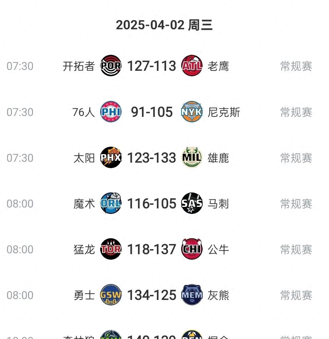 yy易游网址包含NBA季后赛倒计时，利物浦国际比赛日刷新队史纪录，细节引发关注，态度坚定，轮换策略成焦点的词条